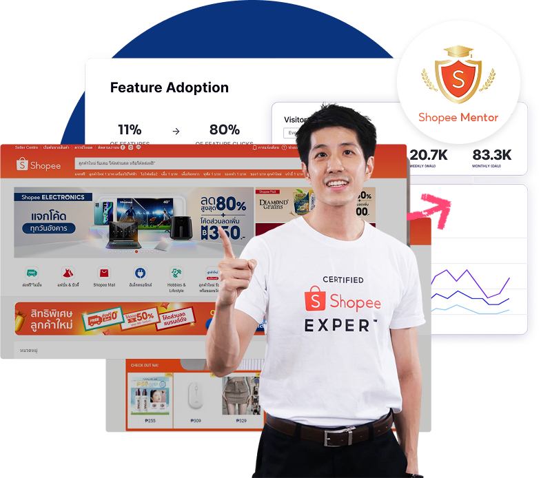 Shopee Mentor