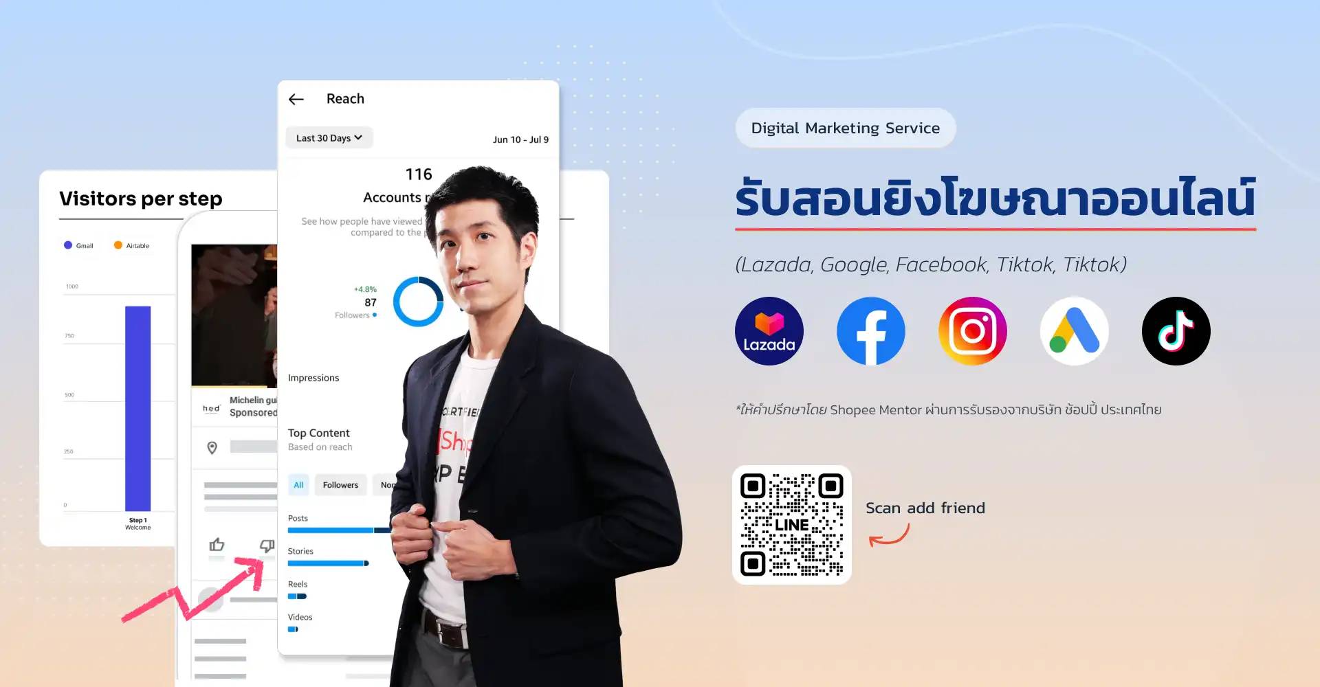บริการสอนทำการตลาดออนไลน์ Google Ads, Facebook Ads, Tiktok Ads และ Instagram Ads