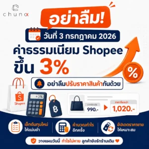 ค่าธรรมเนียม Shopee ขึ้น 3% และการปรับราคาสินค้า